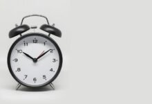 peak hour call volume