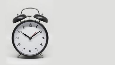 peak hour call volume