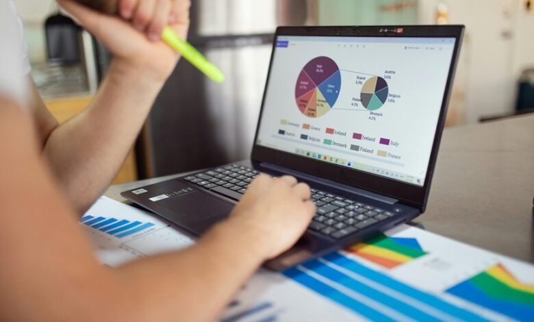 regional call performance metrics