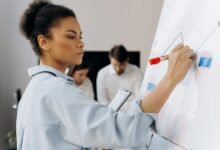 session completion rate analysis