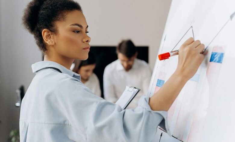 session completion rate analysis