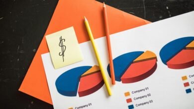 toll free call volume trends