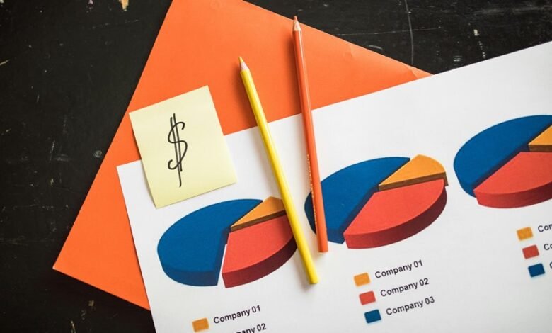 toll free call volume trends