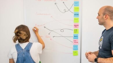 toll free user engagement insights