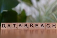 suspicious communication tracking compliance